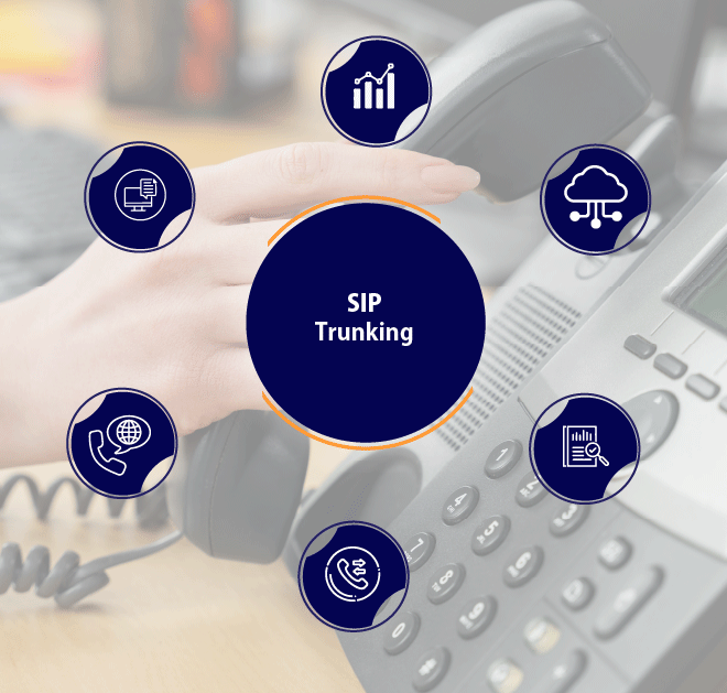 SIP Trunk Telecom Solution